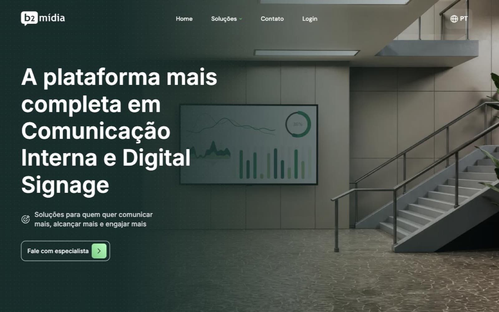 B2 Mídia
